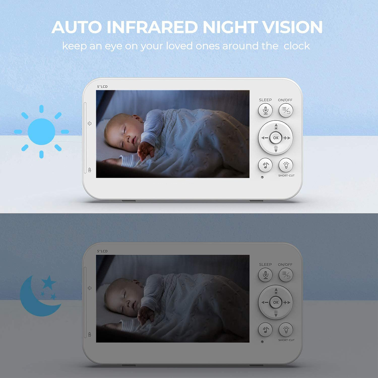 5 inch scherm 720P temperatuur - Wireless Baby Monitor recensie en prijs
